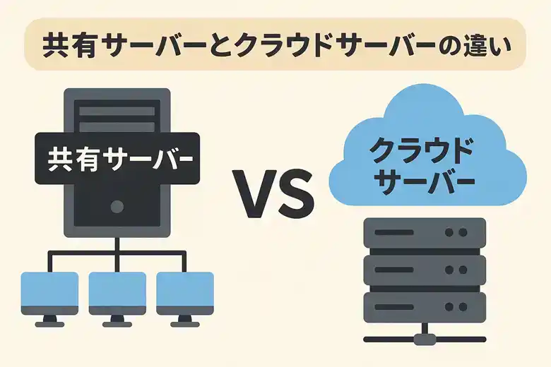 共有サーバーとクラウドサーバーの違いとは？メリット・デメリットを徹底比較！