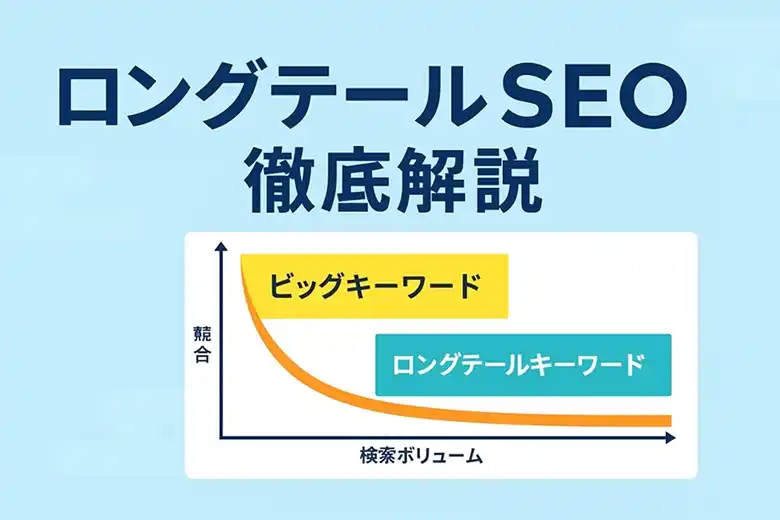 ロングテールSEO