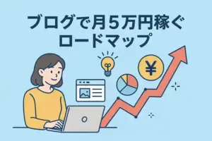 ブログロードマップ