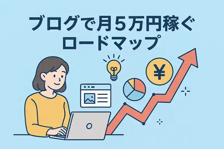 ブログロードマップ